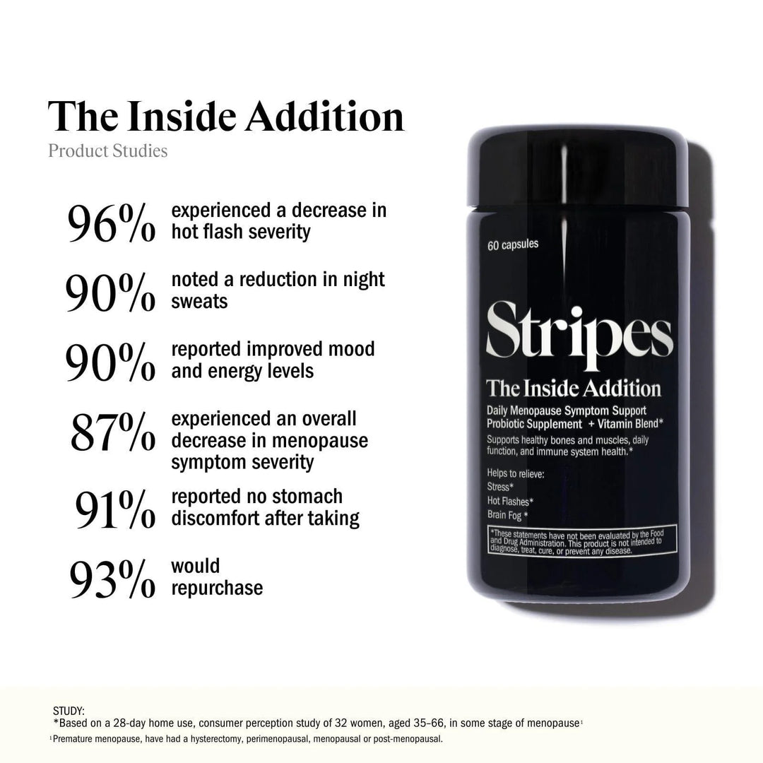 Menopause Survival Kit bottle with benefits including reduced hot flashes and improved mood displayed next to it.